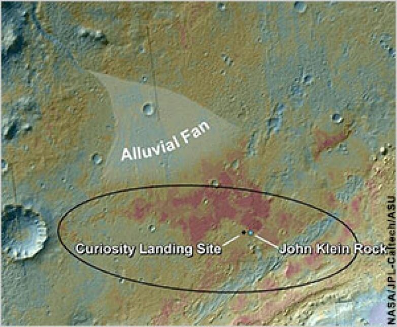 NASA Rover Finds Traces of Habitable Environment on Mars