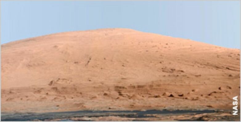Remaining Martian Atmosphere Still Dynamic